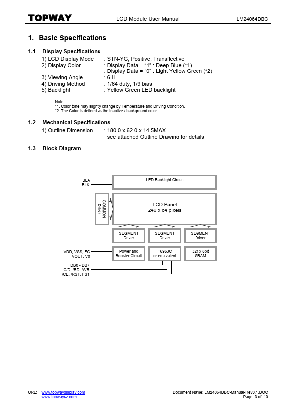 LM24064DBC