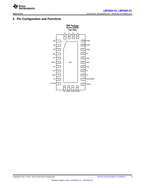 LM76002-Q1