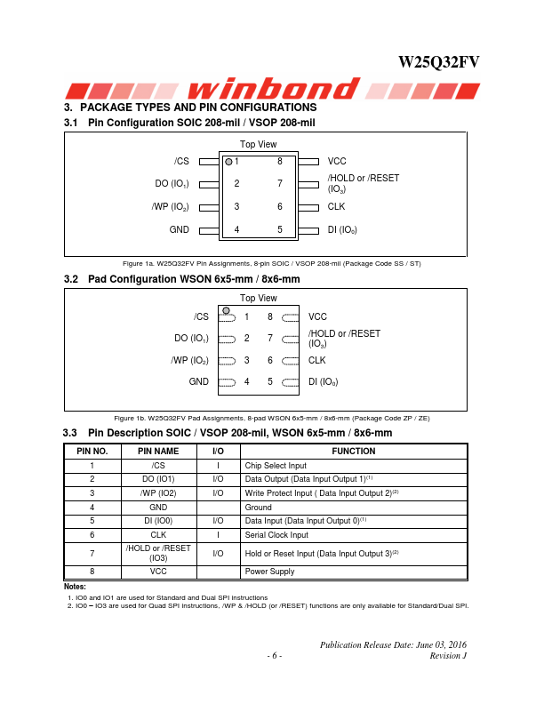 25Q32FVTIG page 3 preview