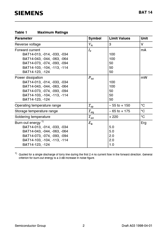 BAT14-073