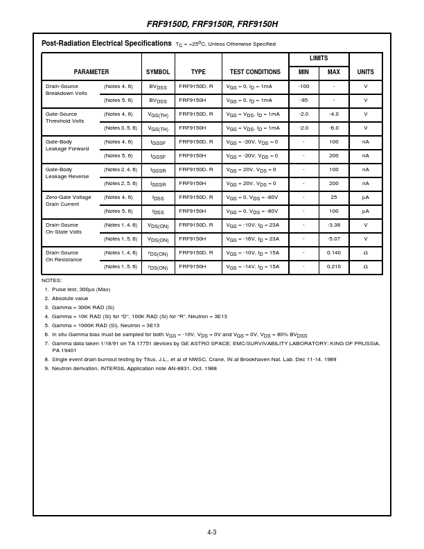 FRF9150H