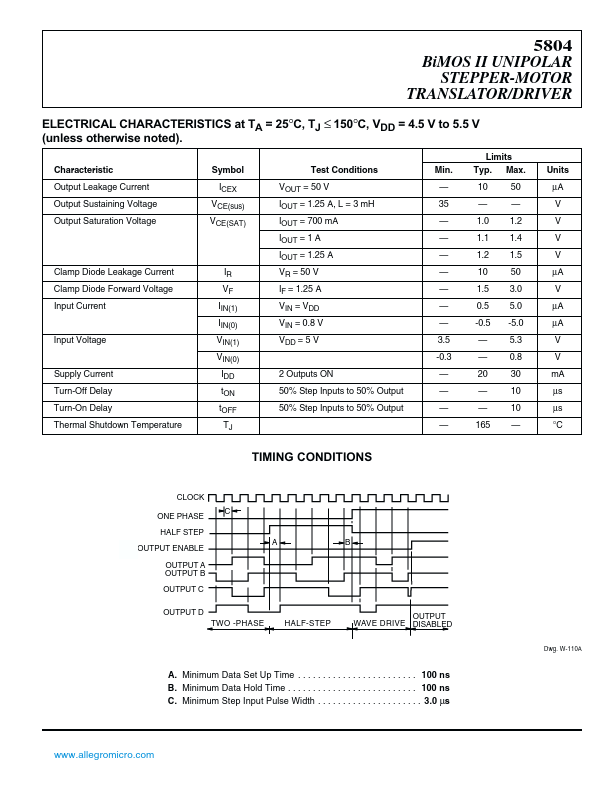 UCN5804