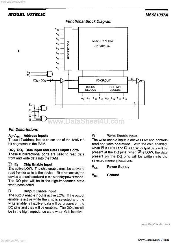 MS621007A