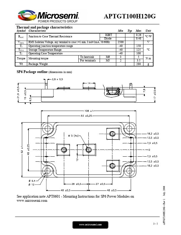 APTGT100H120G