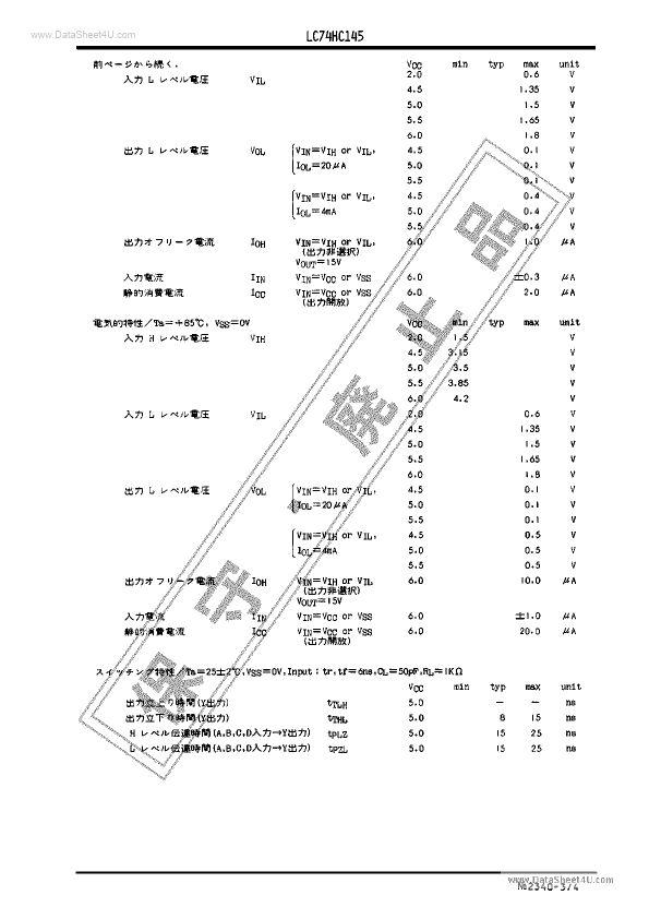 LC74HC145