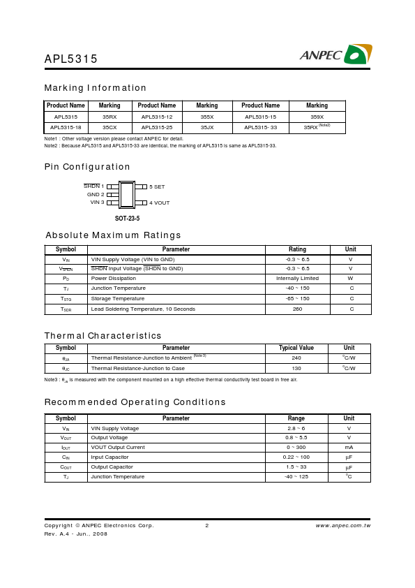 APL5315