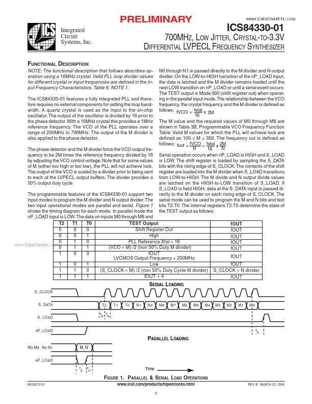 ICS84330-01