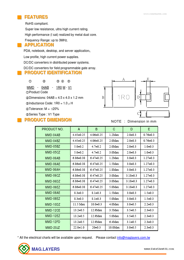 MMD-12FD-3R3M-V1