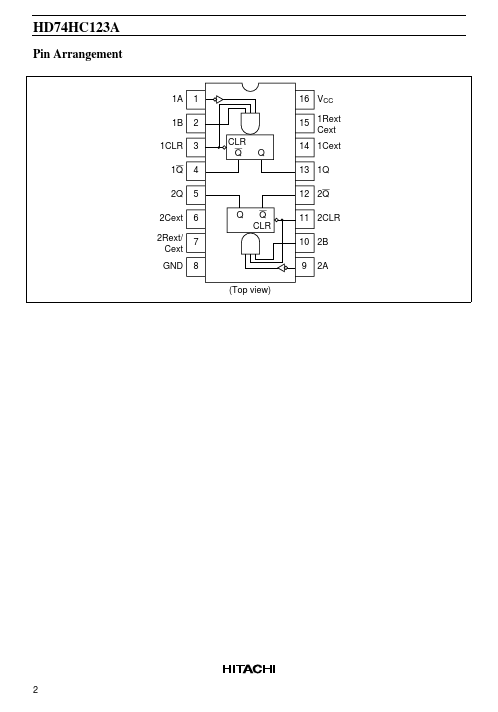 HD74HC123A