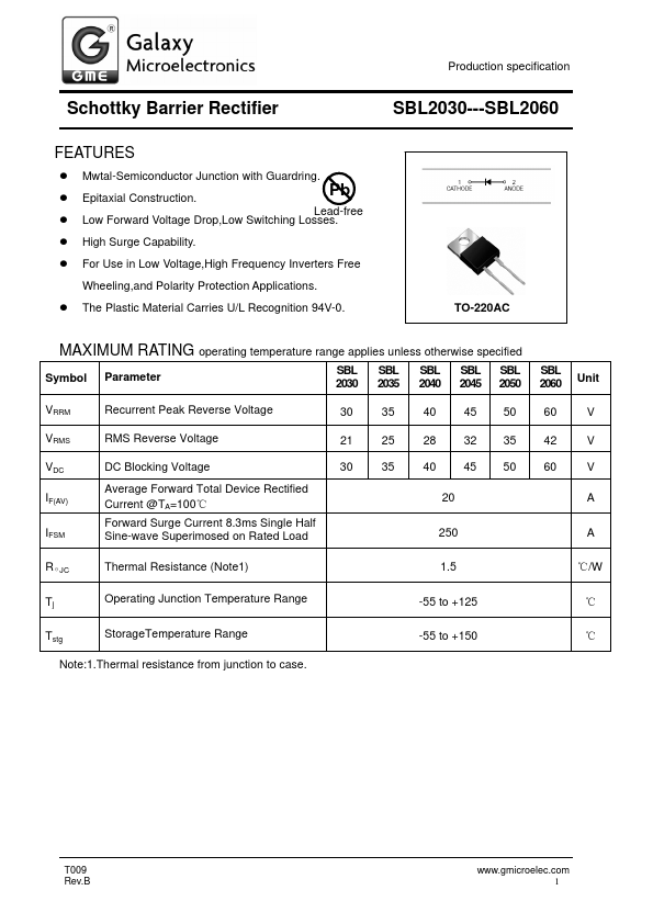 SBL2045