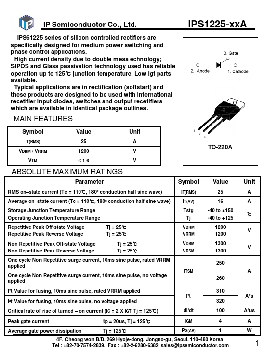 IPS1225-40A