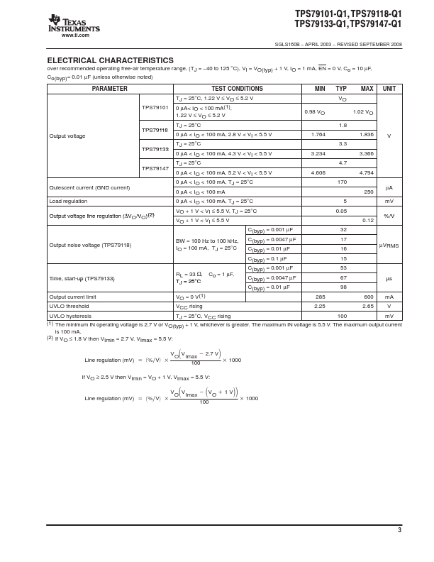 TPS79147-Q1