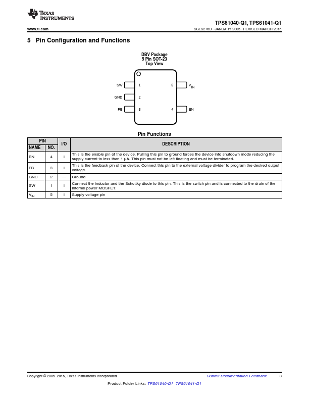 TPS61041-Q1