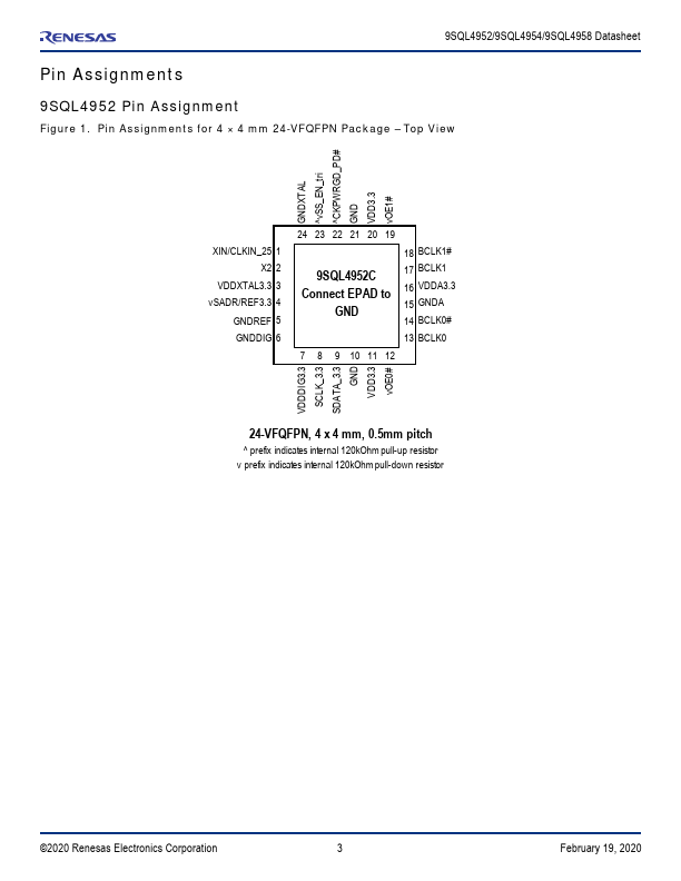 9SQL4954