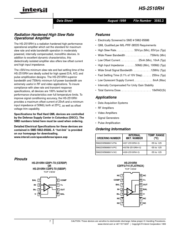 HS7-2510RH-Q