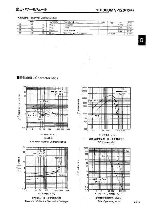 1DI300MN-120