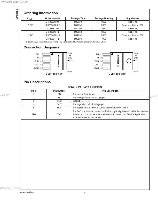 LP38856