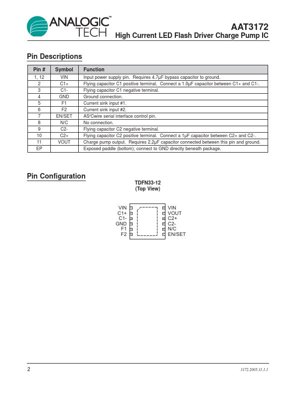 AAT3172