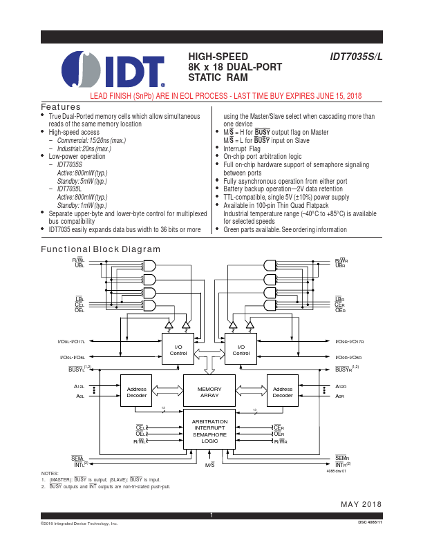 IDT7035S