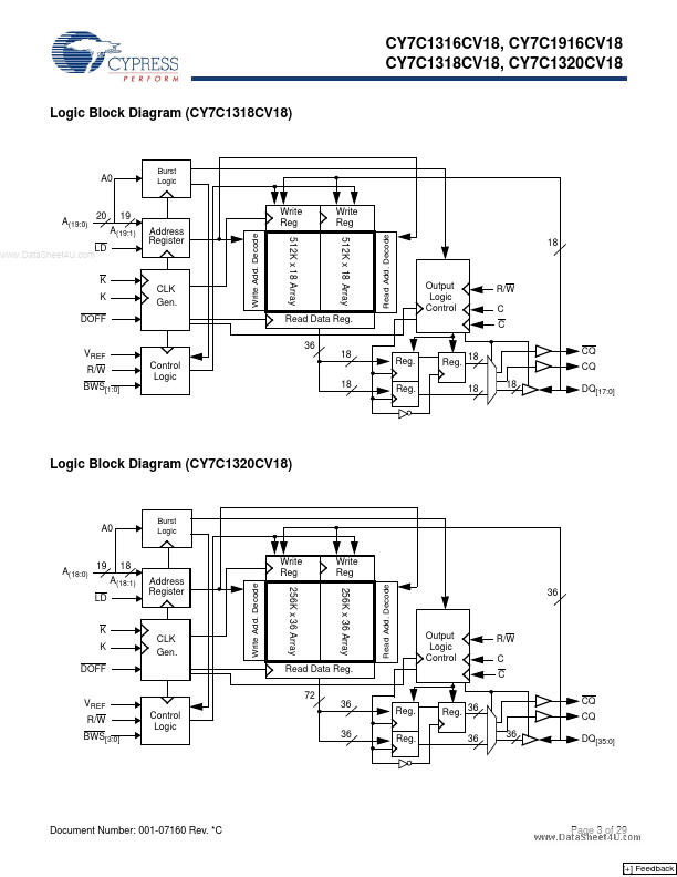 CY7C1318CV18