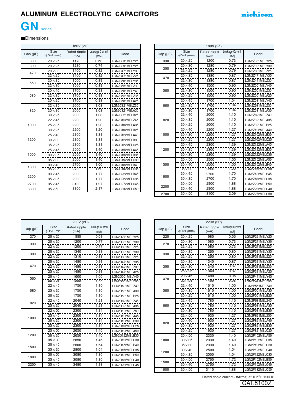 LGN2D391MELY30