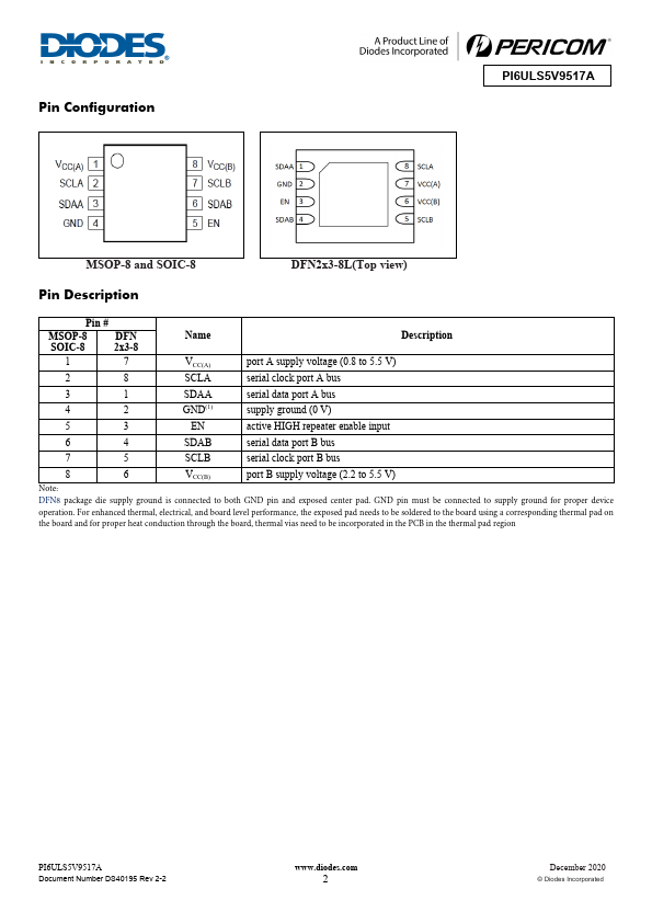 PI6ULS5V9517A