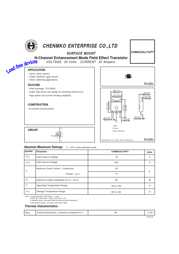 CHM603ALPAPT