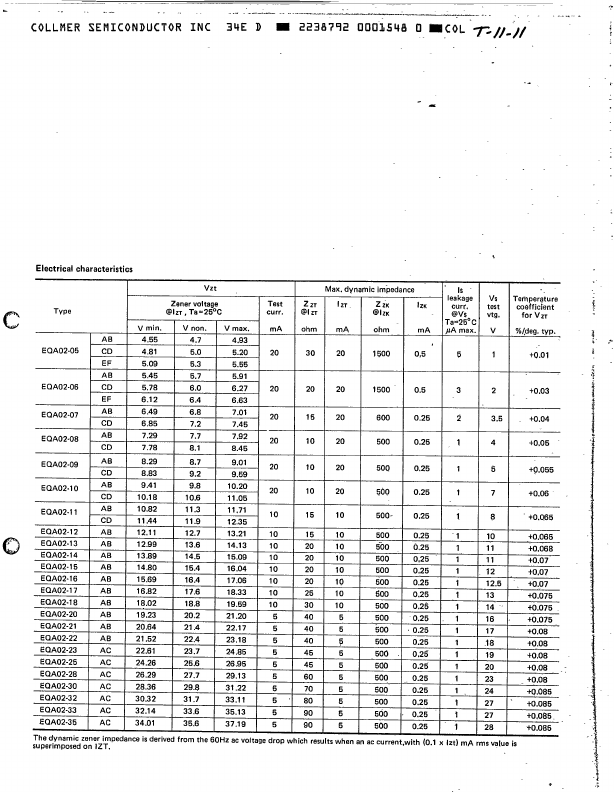 EQA02-18