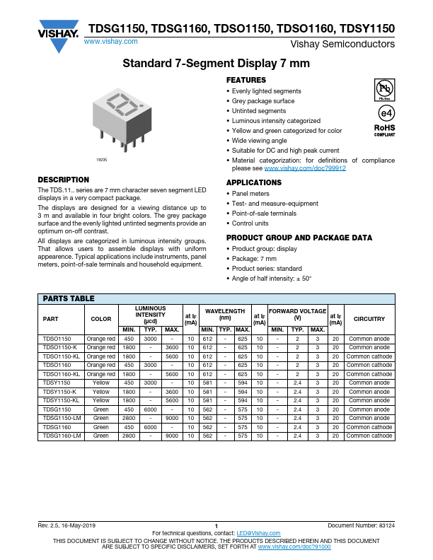 TDSY1150