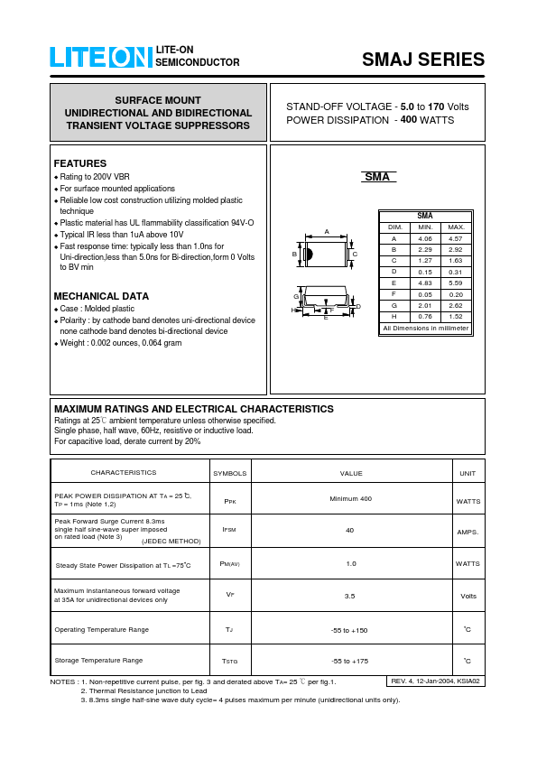 SMAJ150A