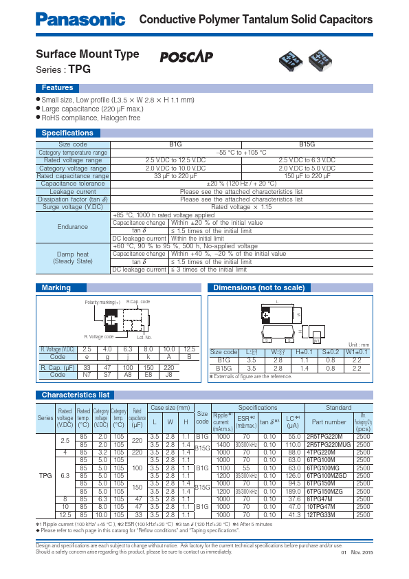 12TPG33M