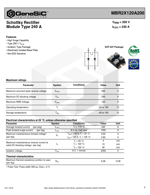 MBR2X120A200