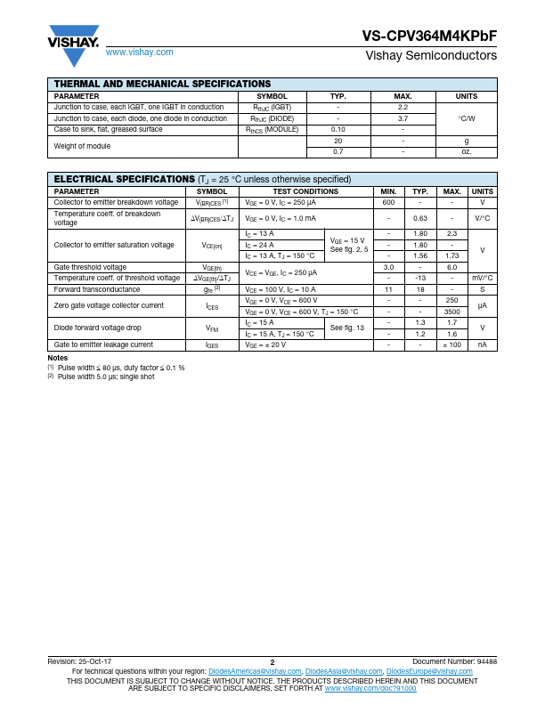 VS-CPV364M4KPbF