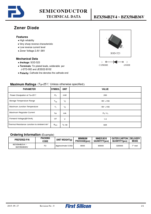 BZX584B27V