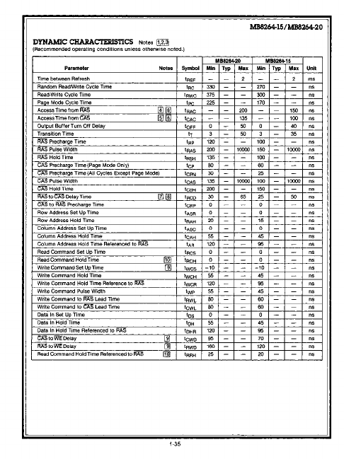 datasheet Preview Page 3
