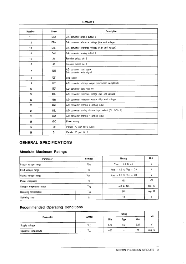 SM6011