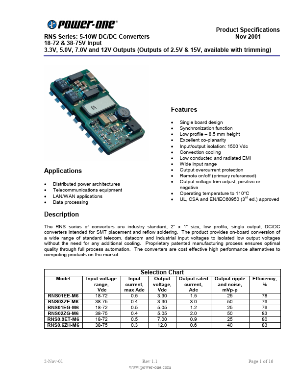 RNS02ZG-M6