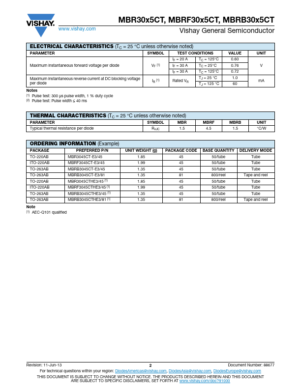 MBR3035CT