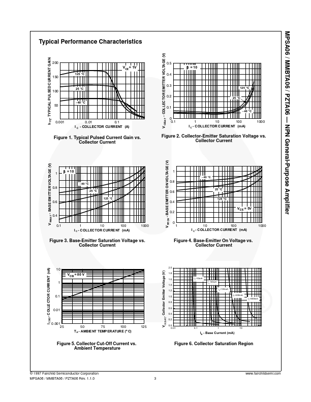 MPSA06