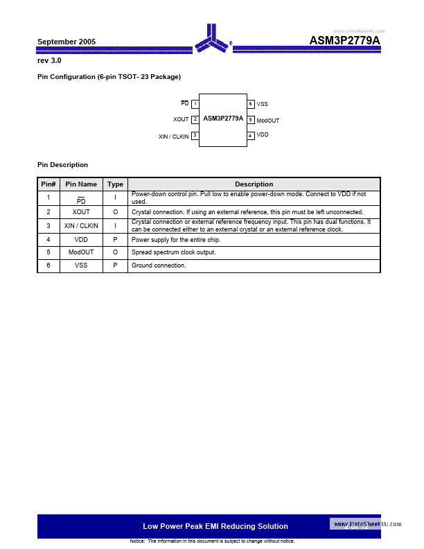 ASM3P2779A