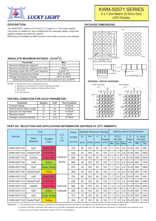 KWM-50571