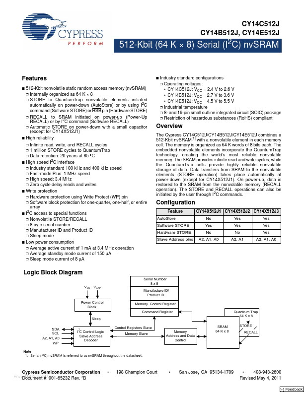 CY14E512J