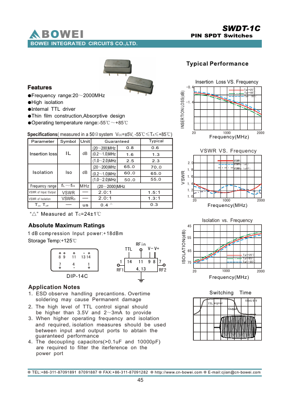 SWDT-1C