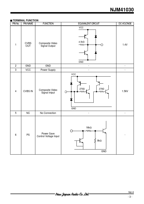 NJM41030