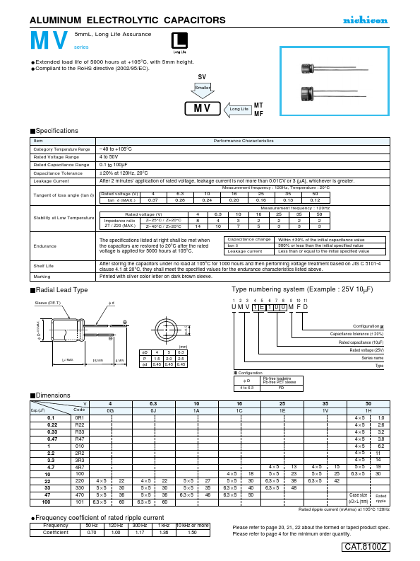 UMV0G470MFD