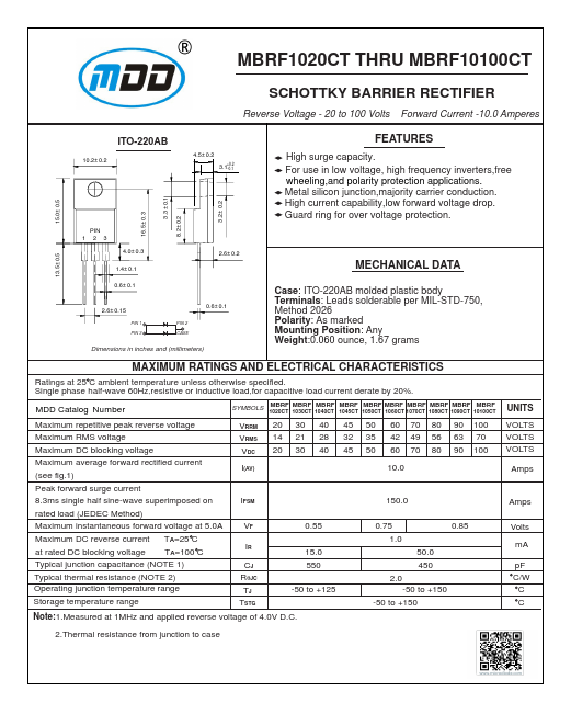 MBRF1030CT