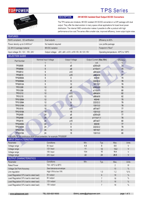 TPS1215A