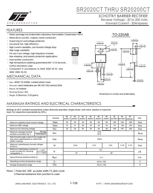 SR2050CT