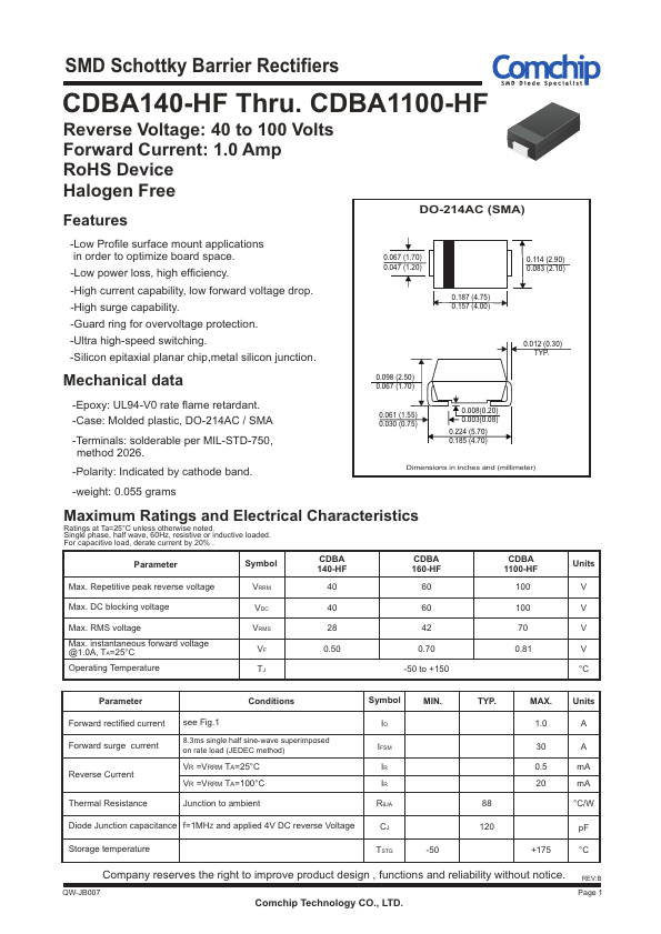 CDBA1100-HF