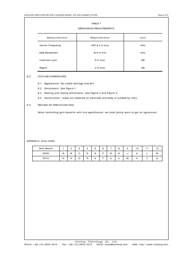 LTUPC455BA